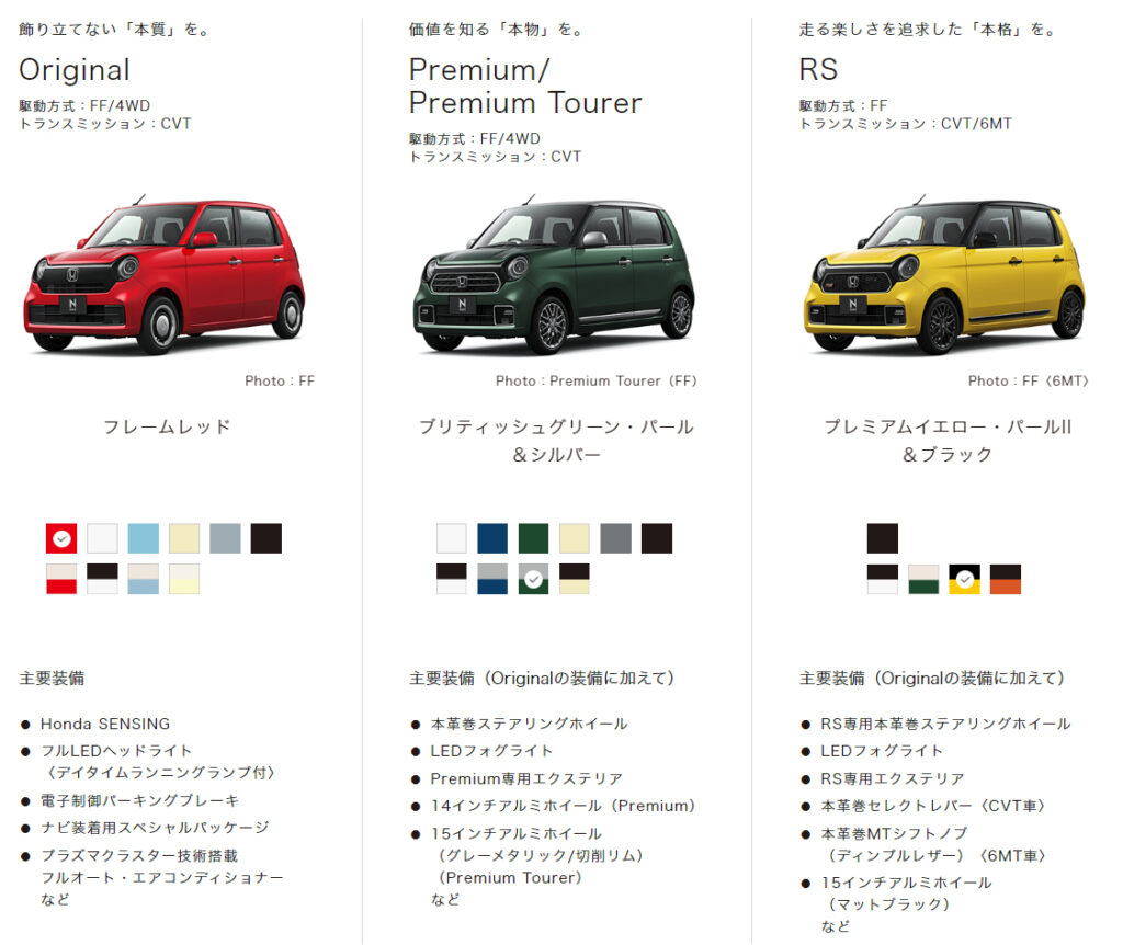 Honda 発売前の 新型n One 適当に見積もってみてください と言ったら価格に驚いた Momotaro Blog