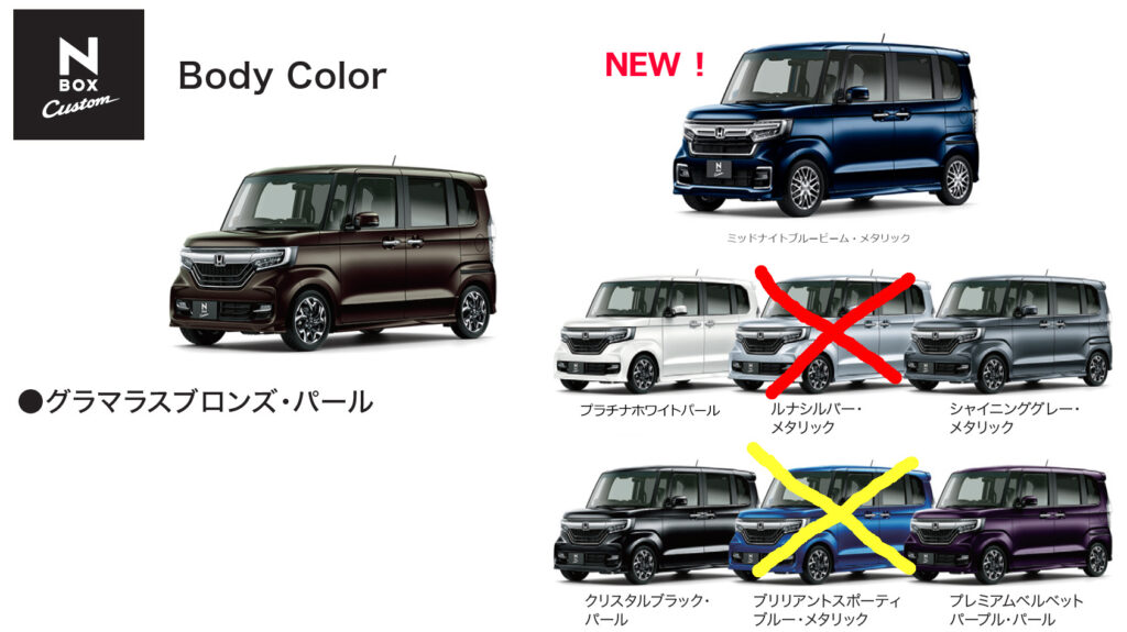 バタフライシステム　Ｎ-ＢＯＸ　カスタム（ＪＦ３/４）後期　純正塗装アイライン バタフライシステム アイライン N-BOXカスタム JF3 4 てっ様専用