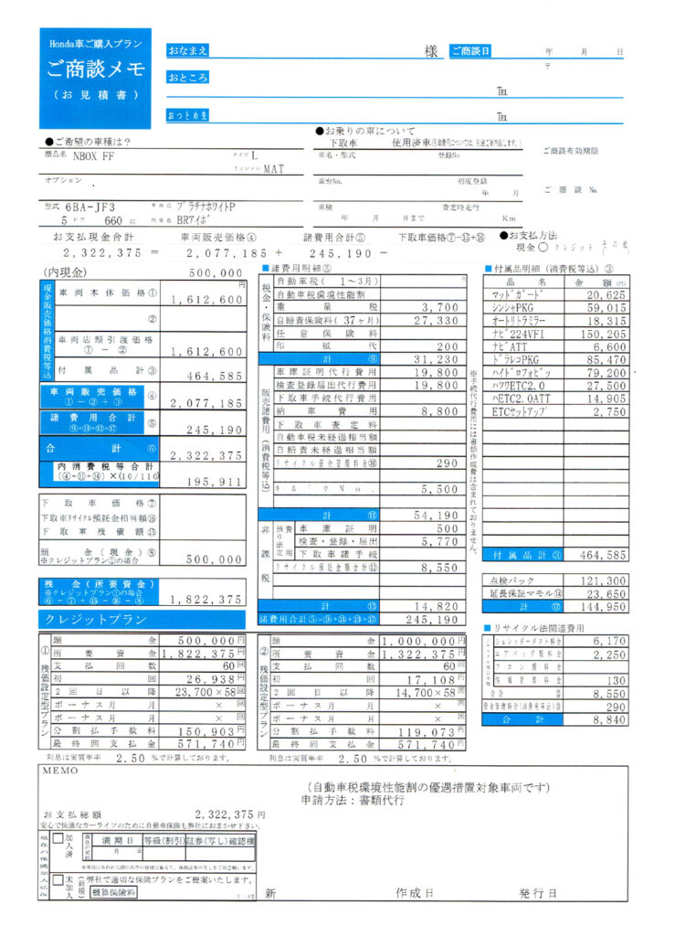 Honda 新型 N Box マイナーチェンジ22 情報 価格 詳細 見積もり 納期 等 Momotaro Blog