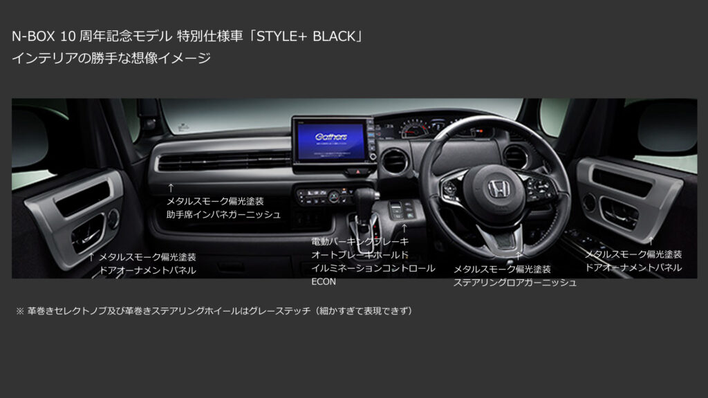 Honda 新型 N Box マイナーチェンジ22 情報 価格 詳細 見積もり 納期 等 Momotaro Blog